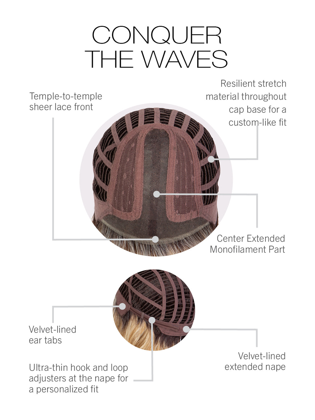 Conquer the Waves - Heat Friendly