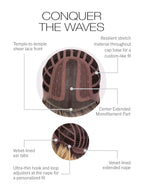 Conquer the Waves - Heat Friendly