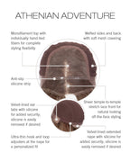Athenian Adventure- Raquel Welch- Human Hair