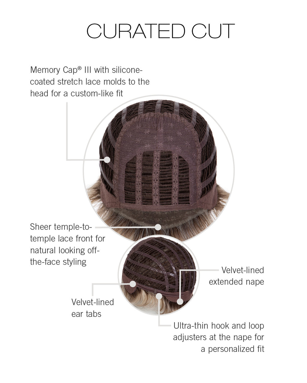 Curated Cut / Heat Friendly