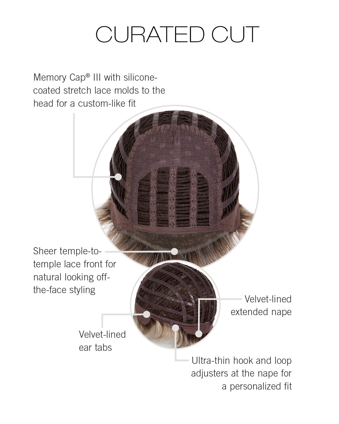 Curated Cut / Heat Friendly
