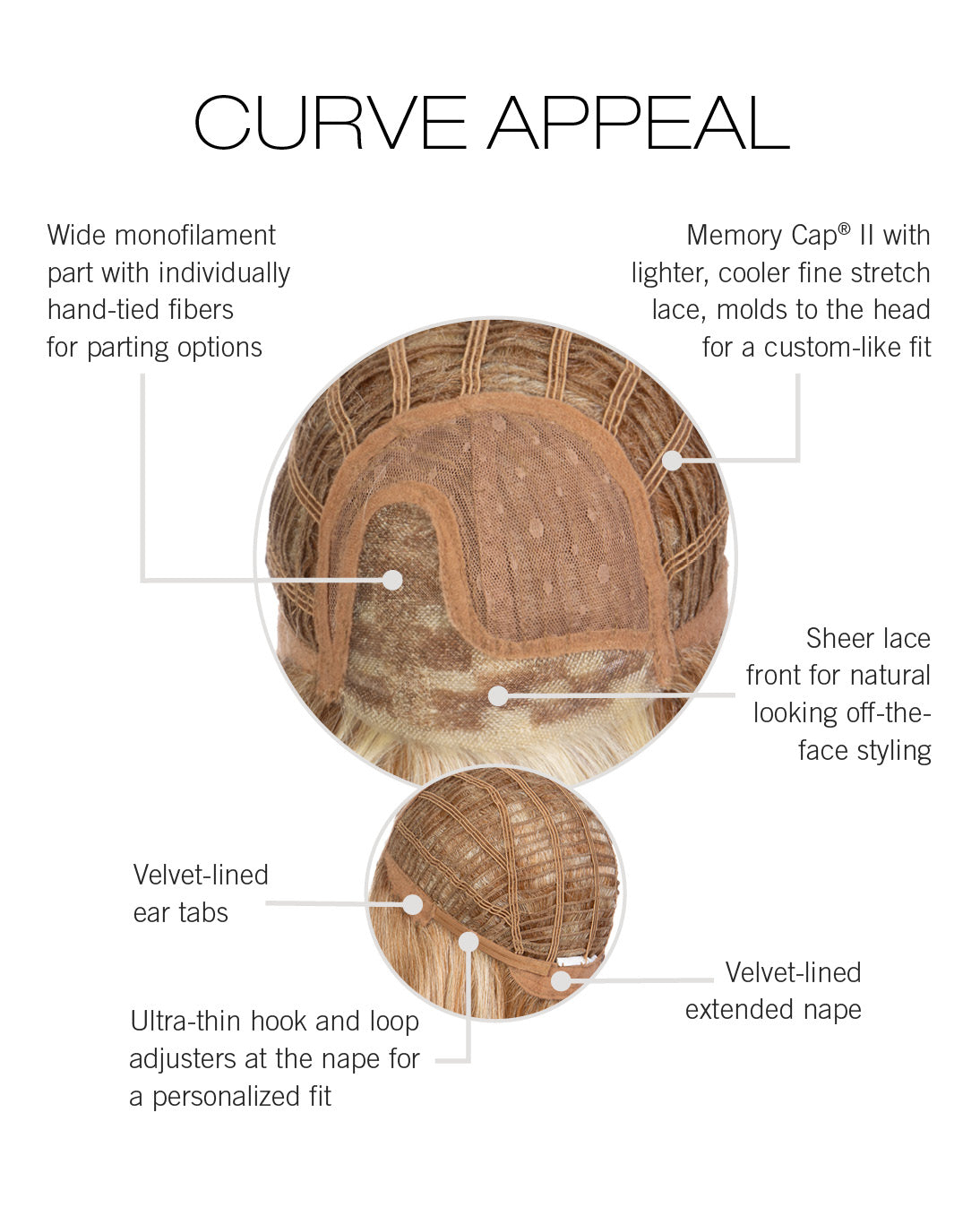 Curve Appeal - Heat Friendly