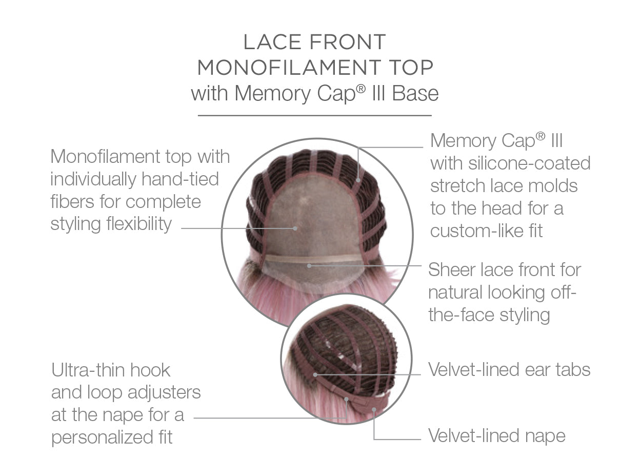 Dare to be / Heat Friendly