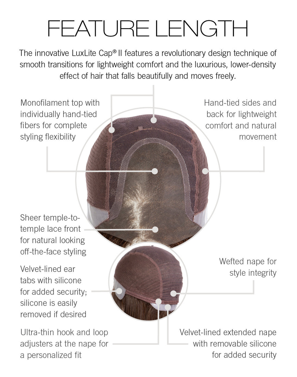 Feature Length- Heat Friendly
