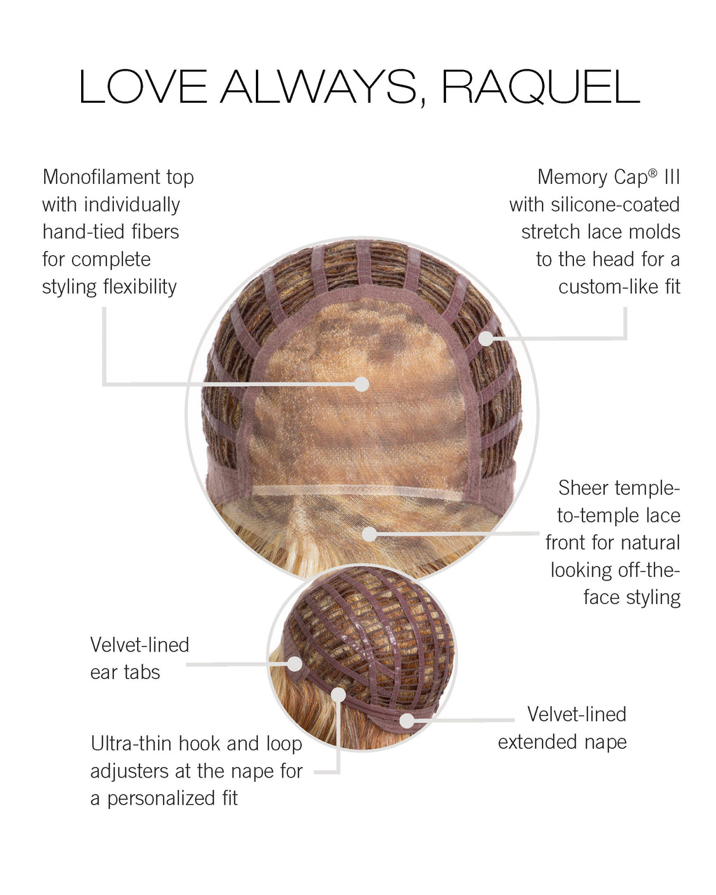 Love Always, Raquel/ Heat Friendly
