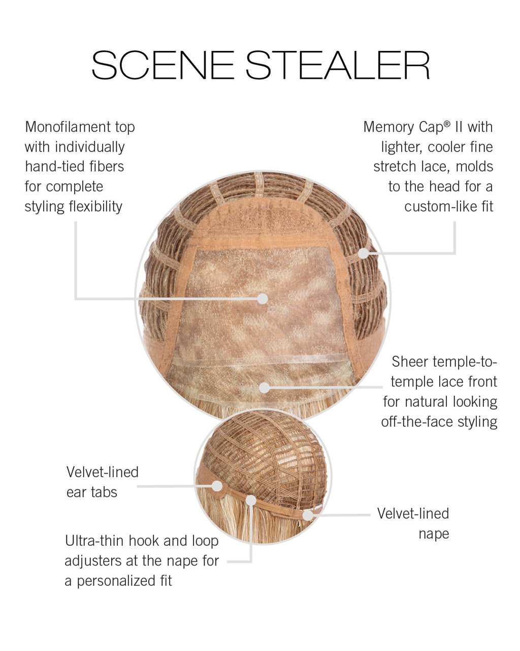 Scene Stealer - Heat Friendly