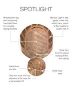 Spotlight- Large - Heat Friendly